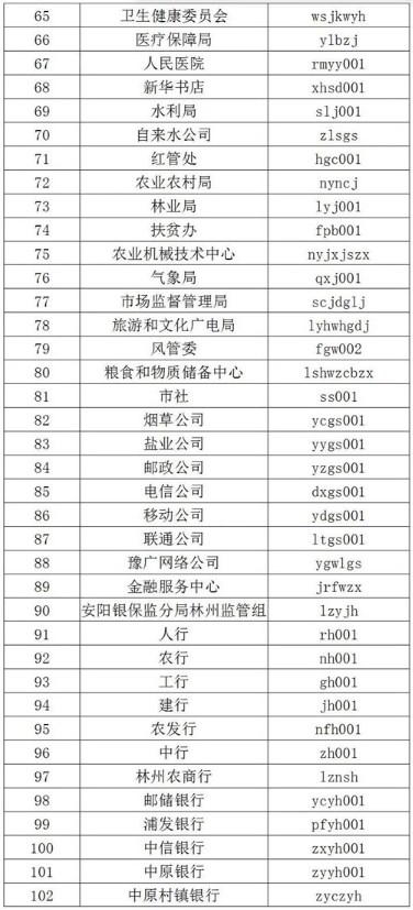 云上林州客户端官方版