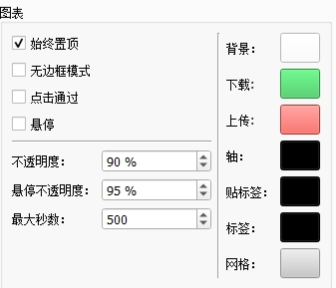 FortFirewall防火墙 v3.9.6免费版