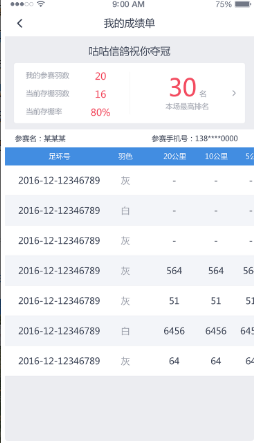咕咕信鸽 ios版