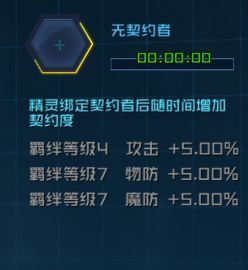 精灵攻略配图8