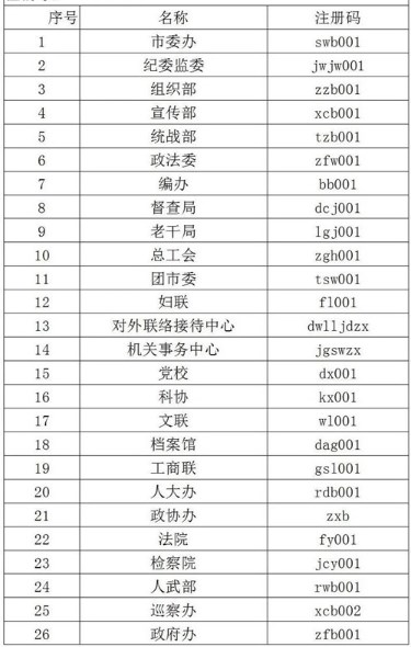 云上林州客户端官方版