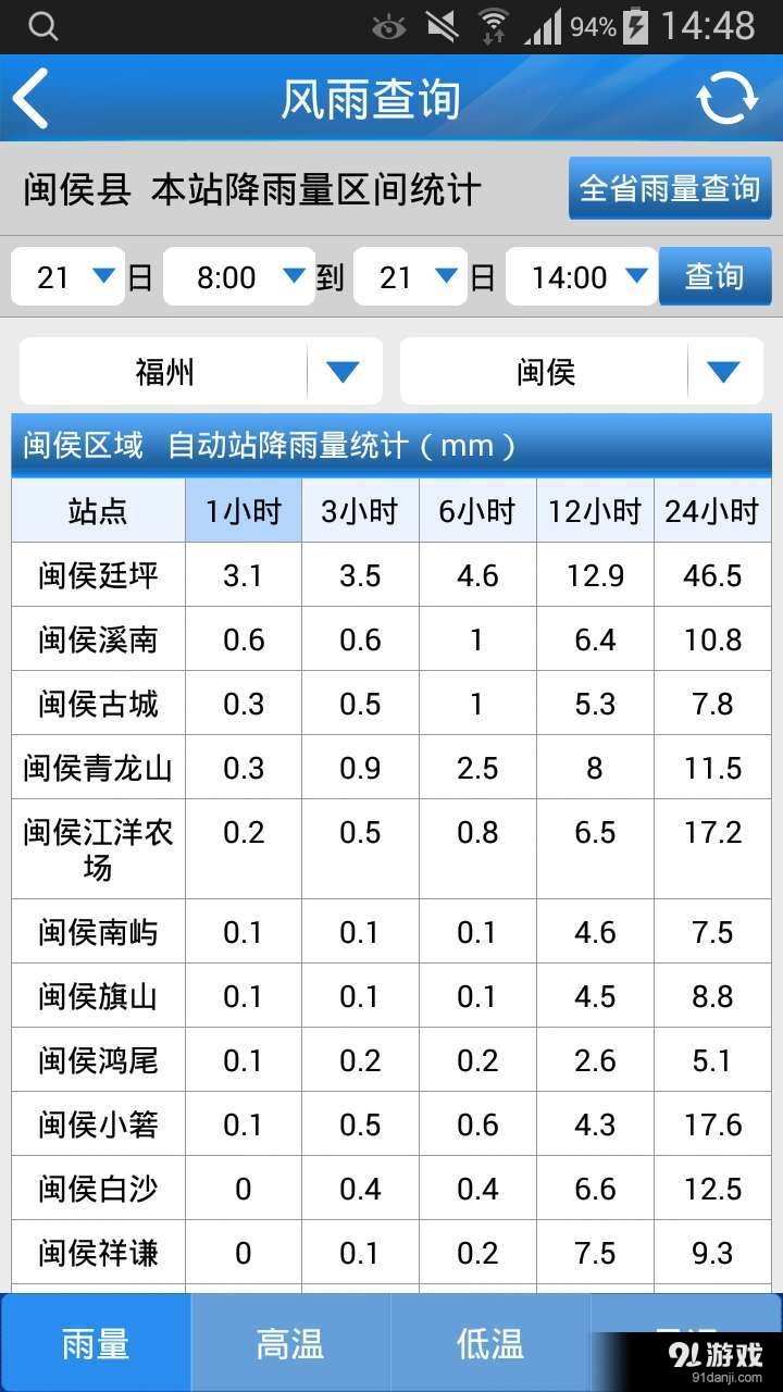 知天气最新版