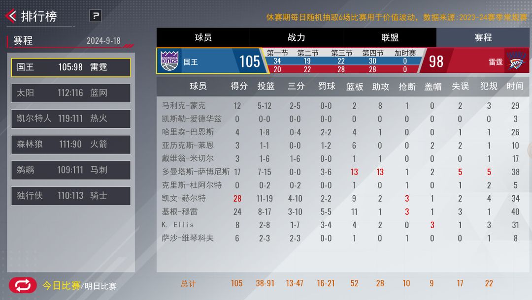 NBA篮球世界手游