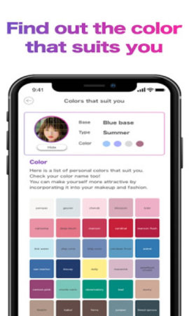 facescore