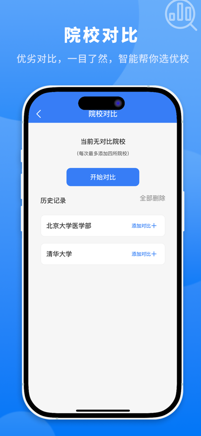 高考志愿填报专家 ios版