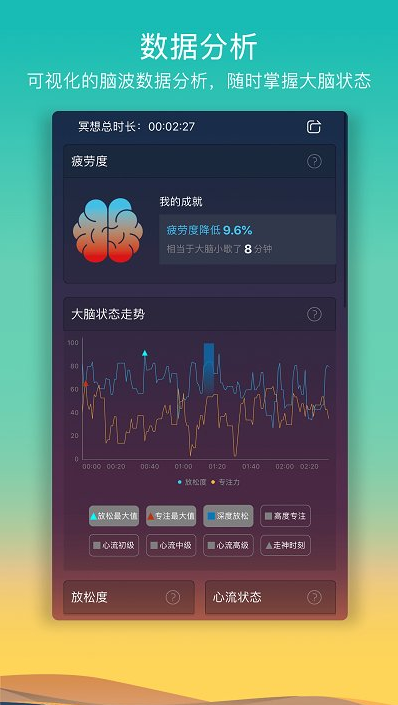 8分钟冥想 ios版