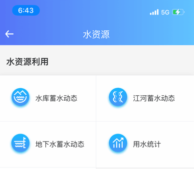 大禹智水应用界面示意图