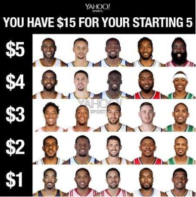 NBA篮球世界手游
