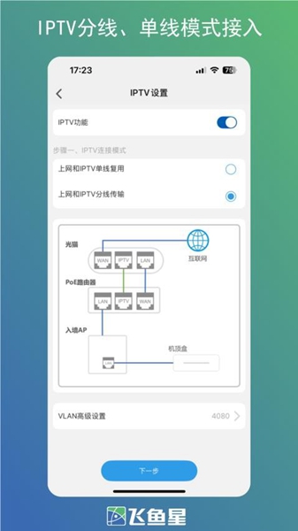 飞鱼星智家app
