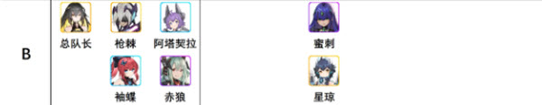 交错战线繁中服