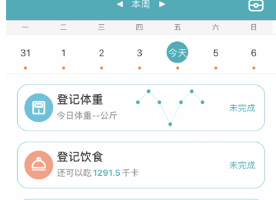 体重变化曲线图