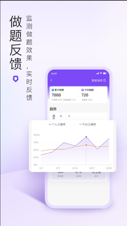 丁香医考 ios版