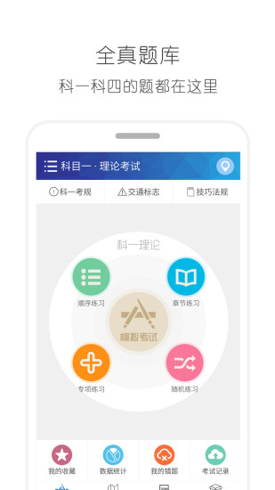 2017驾考驾照宝典