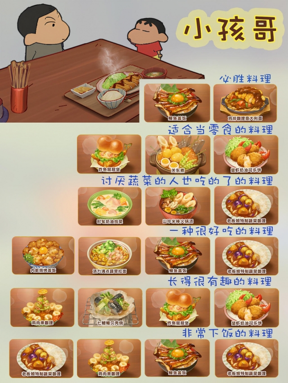 小孩哥点餐菜单