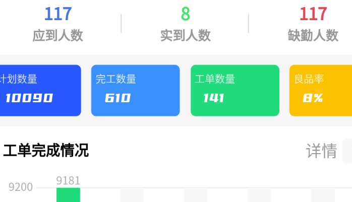 应用界面示意图
