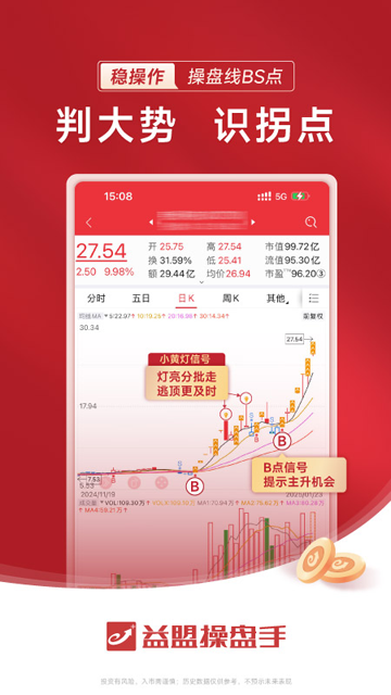 益盟操盘手
