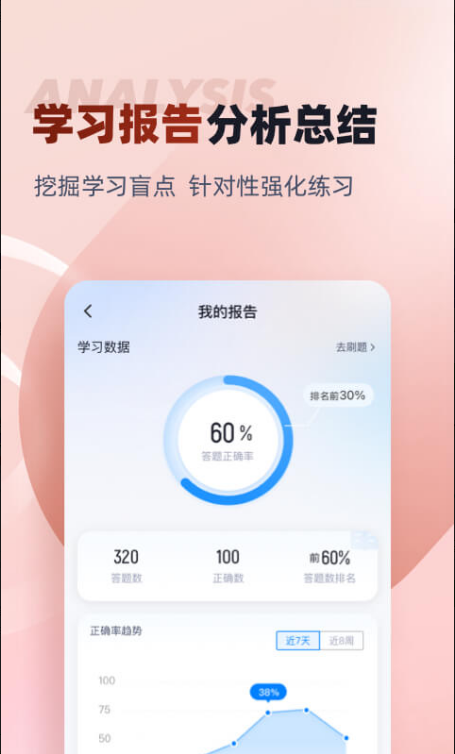 叉车司机考试聚题库 ios版