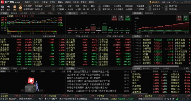 九方智投擒龙版 v3.11.0免费版