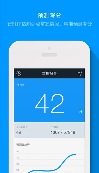 粉笔考研题库 ios版