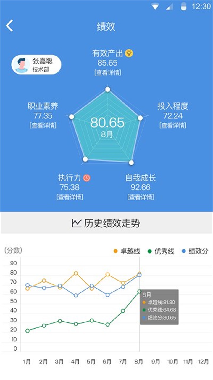 大管加 7.3.4安卓版