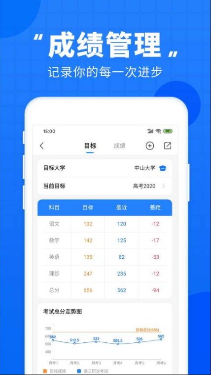 高考直通车 ios版