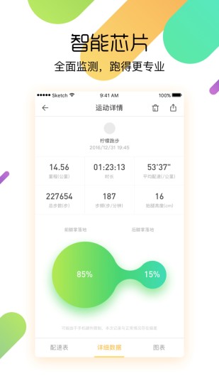 柠檬跑步