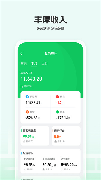 嘉马骑手