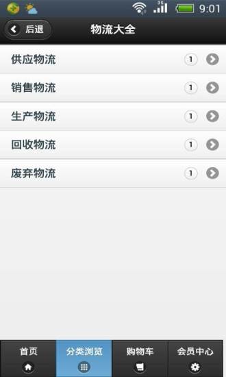 中国物流市场