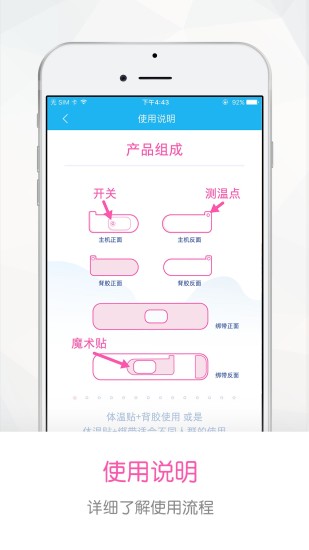 发烧小护士
