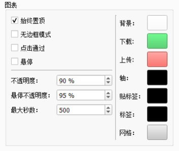 FortFirewall防火墙 v3.7.0免费版