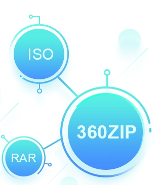 360压缩软件安装包 v4.0.0.1440共享版