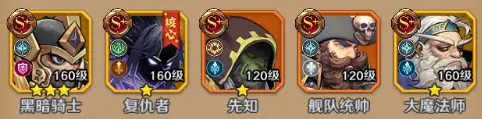 阵容攻略配图1