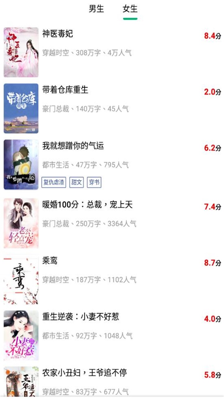 极速小说阅读软件 1.0.2安卓版