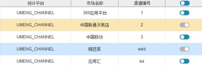 360加固助手 v3.6.1.0免费版