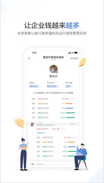 幸福绩效 ios版