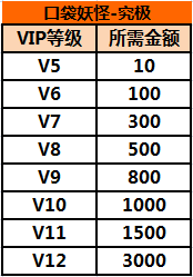 口袋妖怪：究极BT手游官方版v1.0