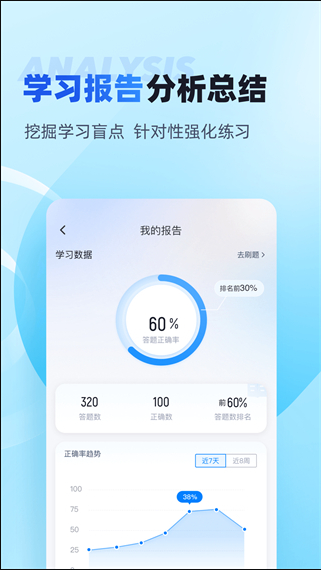 电工考试聚题库 ios版