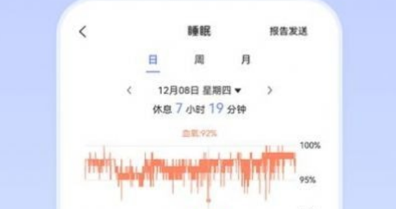 睡眠数据界面示意图