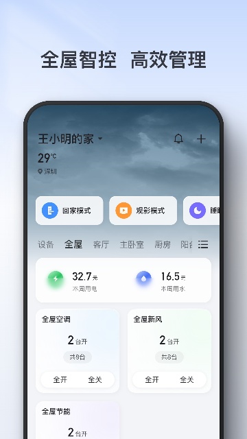 TCL空调遥控器