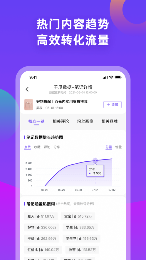 千瓜数据小红书数据分析平台
