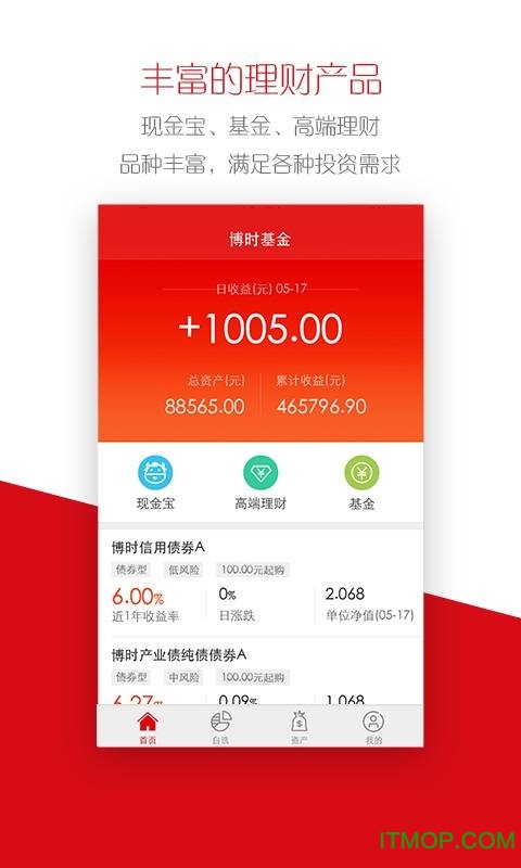 博时基金