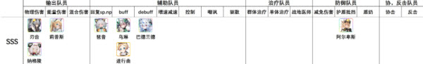 交错战线繁中服