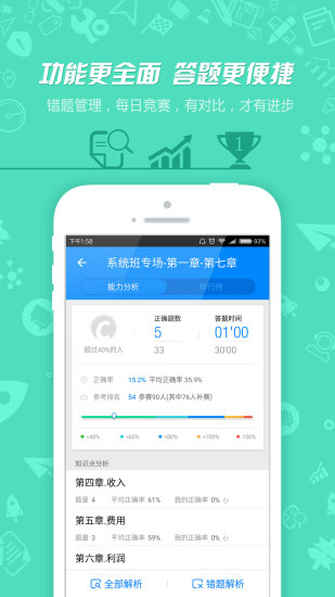 91UP会计从业