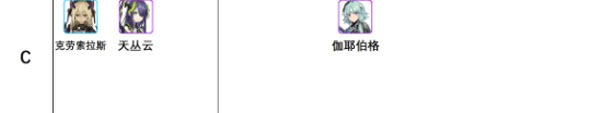 交错战线繁中服