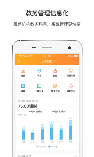 小麦助教