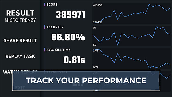 aimchamp
