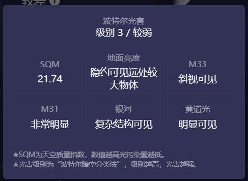 天文通app9