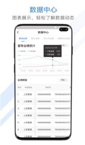 聚尚美工作 ios版