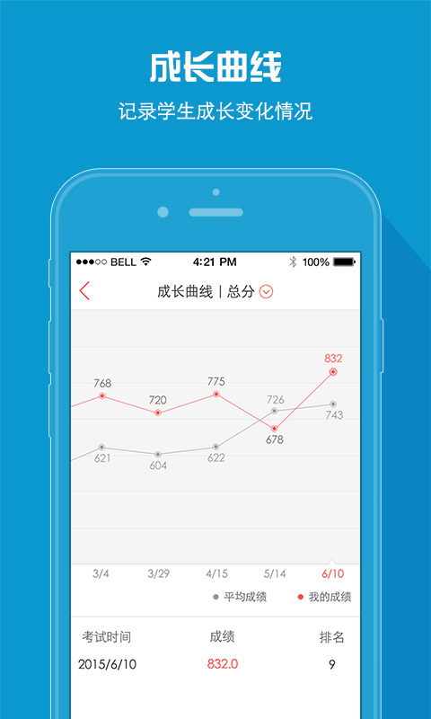 A佳教育