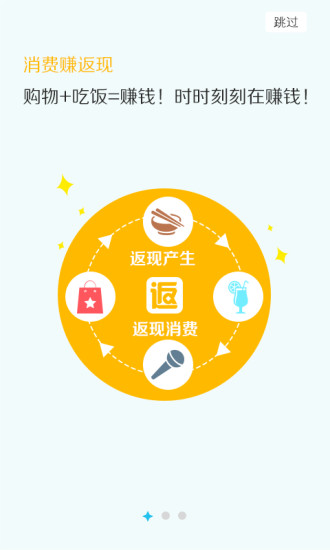 单单返